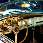 productivity software dashboard