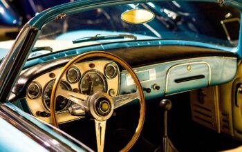 productivity software dashboard