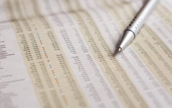 green energy stock market trends