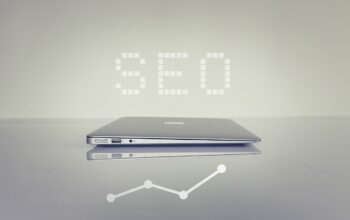 digital transformation progress