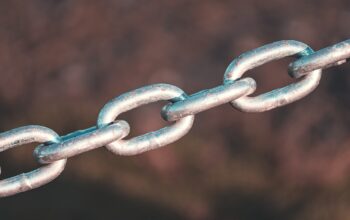 weathered supply chain