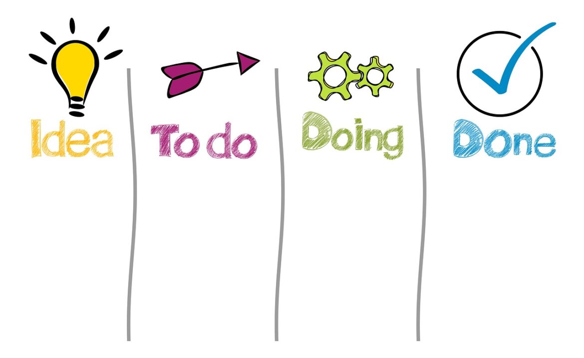Workflow Magic: 5 Trends to Transform Your Workday