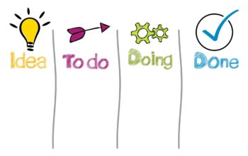 workflow management software interface