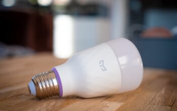 smart home security devices