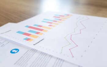 financial charts and globe