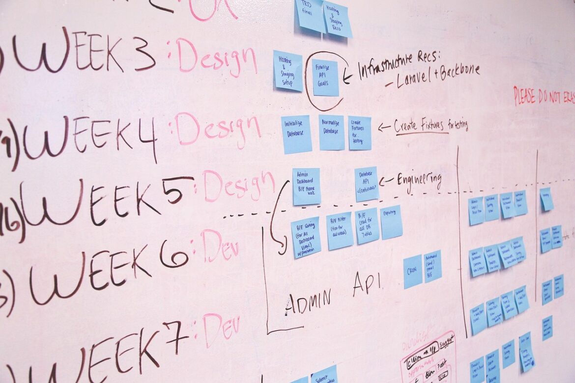 Boosting Success with Top Supplements for Project Management