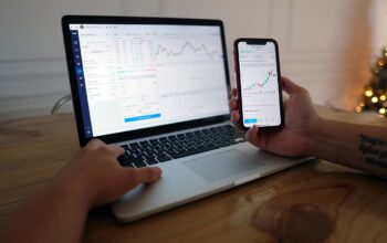 cybersecurity stock market chart