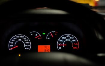 corporate dashboard with metrics