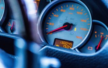 business automation dashboard