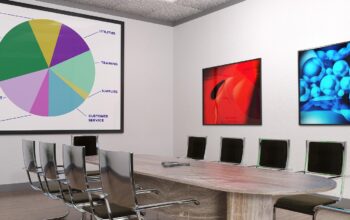 modern conference room tech