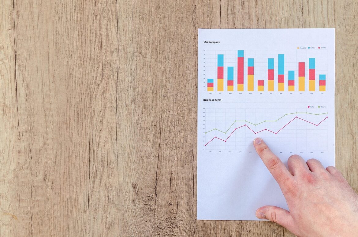 March 2026 Finance Buzz: Rates Dip, Markets Heat Up