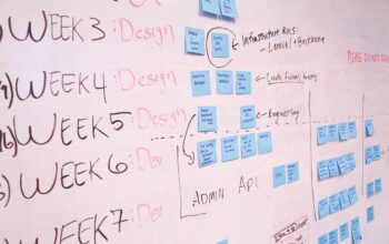 diverse team brainstorming around digital whiteboard