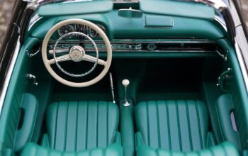 modern dashboard with compliance charts and green checkmarks